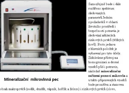 Vybavení laboratoří pro kontrolu jakosti potravin a složek životního prostředí - Střední odborná škola ekologická a potravinářská Veselí nad Lužnicí