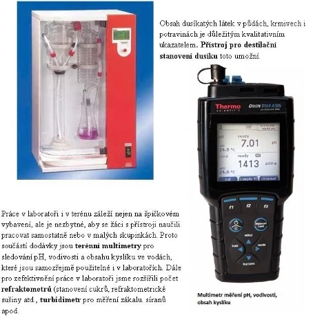 Vybavení laboratoří pro kontrolu jakosti potravin a složek životního prostředí - Střední odborná škola ekologická a potravinářská Veselí nad Lužnicí