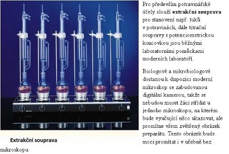 Vybavení laboratoří pro kontrolu jakosti potravin a složek životního prostředí - Střední odborná škola ekologická a potravinářská Veselí nad Lužnicí